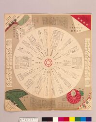 月報プレイガイド 昭和2年十二月号 / Monthly Play Guide Magazine, December 1927 image