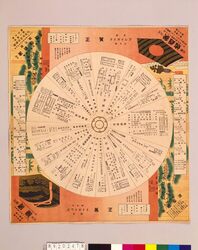 月報プレイガイド 昭和3年正月号 / Monthly Play Guide Magazine, January 1928 image
