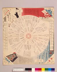 月報プレイガイド 昭和3年二月号 / Monthly Play Guide Magazine, February 1928 image
