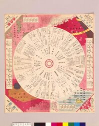 月報プレイガイド 昭和3年三月号 / Monthly Play Guide Magazine, March 1928 image