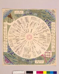 月報プレイガイド 昭和3年五月号 / Monthly Play Guide Magazine, May 1928 image