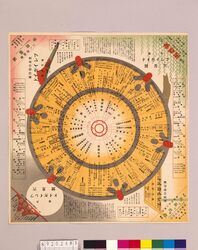 月報プレイガイド 昭和3年六月号 / Monthly Play Guide Magazine, June 1928 image