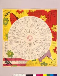 月報プレイガイド 昭和3年十月号 / Monthly Play Guide Magazine, October 1928 image
