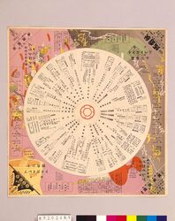 月報プレイガイド 昭和3年十二月号 / Monthly Play Guide Magazine, December 1928 image