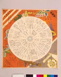 月報プレイガイド 昭和4年正月号 / Monthly Play Guide Magazine, January 1929 image