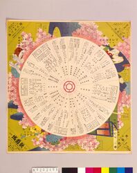 月報プレイガイド 昭和4年四月号 / Monthly Play Guide Magazine, April 1929 image