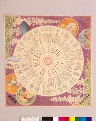 月報プレイガイド 昭和4年五月号 / Monthly Play Guide Magazine, May 1929 image