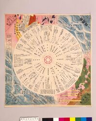月報プレイガイド 昭和4年七月号 / Monthly Play Guide Magazine, July 1929 image