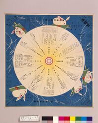 月報プレイガイド 昭和4年八月号 / Monthly Play Guide Magazine, August 1929 image