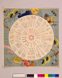 月報プレイガイド 昭和4年九月号 / Monthly Play Guide Magazine, September 1929 image