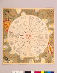 月報プレイガイド 昭和4年十一月号 / Monthly Play Guide Magazine, November 1929 image