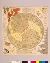 月報プレイガイド 昭和4年十二月号 / Monthly Play Guide Magazine, December 1929 image