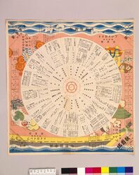 月報プレイガイド 昭和5年正月号 / Monthly Play Guide Magazine, January 1930 image