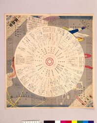 月報プレイガイド 昭和5年二月号 / Monthly Play Guide Magazine, February 1930 image