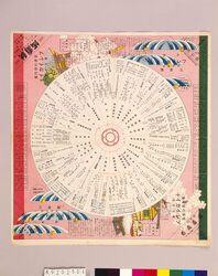 月報プレイガイド 昭和5年三月号 / Monthly Play Guide Magazine, March 1930 image