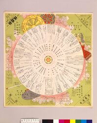 月報プレイガイド 昭和5年四月号 / Monthly Play Guide Magazine, April 1930 image
