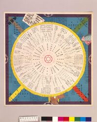 月報プレイガイド 昭和5年五月号 / Monthly Play Guide Magazine, May 1930 image
