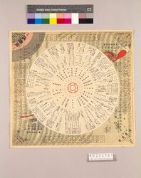 月報プレイガイド 昭和5年六月号 / Monthly Play Guide Magazine, June 1930 image