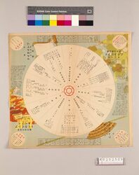 月報プレイガイド 昭和5年八月号 / Monthly Play Guide Magazine, August 1930 image