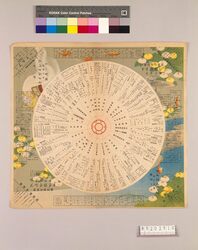 月報プレイガイド 昭和5年十一月号 / Monthly Play Guide Magazine, November 1930 image