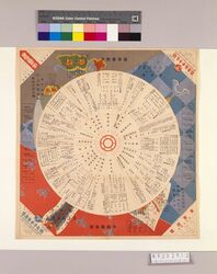月報プレイガイド 昭和6年正月号 / Monthly Play Guide Magazine, January 1931 image