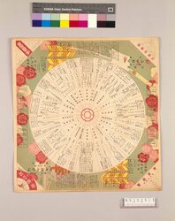 月報プレイガイド 昭和6年二月号 / Monthly Play Guide Magazine, February 1931 image