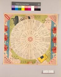 月報プレイガイド 昭和6年四月号 / Monthly Play Guide Magazine, April 1931 image