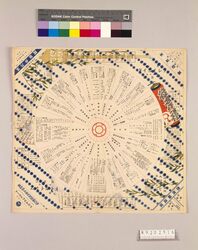 月報プレイガイド 昭和6年六月号 / Monthly Play Guide Magazine, June 1931 image