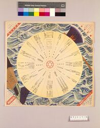 月報プレイガイド 昭和6年八月号 / Monthly Play Guide Magazine, August 1931 image