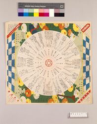 月報プレイガイド 昭和6年九月号 / Monthly Play Guide Magazine, September 1931 image