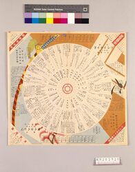 月報プレイガイド 昭和6年十一月号 / Monthly Play Guide Magazine, November 1931 image