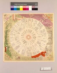 月報プレイガイド 昭和8年五月号 / Monthly Play Guide Magazine, May 1933 image