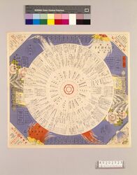 月報プレイガイド 昭和8年六月号 / Monthly Play Guide Magazine, June 1933 image