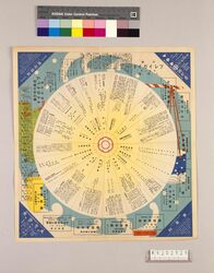 月報プレイガイド 昭和8年八月号 / Monthly Play Guide Magazine, August 1933 image