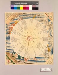 月報プレイガイド 昭和9年八月号 / Monthly Play Guide Magazine, August 1934 image
