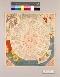 月報プレイガイド 昭和9年九月号 / Monthly Play Guide Magazine, September 1934 image