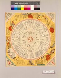 月報プレイガイド 昭和9年十月号 / Monthly Play Guide Magazine, October 1934 image