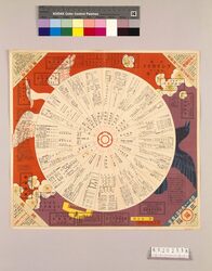 月報プレイガイド 昭和10年二月号 / Monthly Play Guide Magazine, February 1935 image