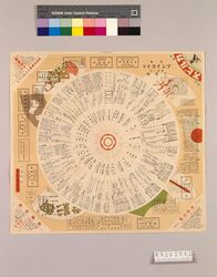 月報プレイガイド 昭和10年六月号 / Monthly Play Guide Magazine, June 1935 image