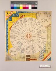 月報プレイガイド 昭和10年八月号 / Monthly Play Guide Magazine, August 1935 image