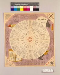 月報プレイガイド 昭和11年十一月号 / Monthly Play Guide Magazine, November 1936 image