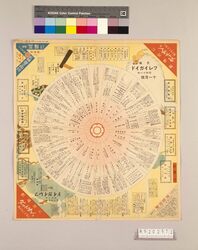 月報プレイガイド 昭和12年十一月号 / Monthly Play Guide Magazine, November 1937 image
