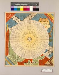 月報プレイガイド 昭和13年正月号 / Monthly Play Guide Magazine, January 1938 image