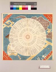 月報プレイガイド 昭和13年五月号 / Monthly Play Guide Magazine, May 1938 image