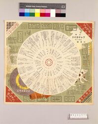月報プレイガイド 昭和13年六月号 NO.180 / Monthly Play Guide Magazine, June 1938, No. 180 image