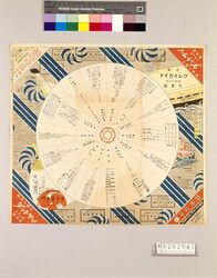 月報プレイガイド 昭和13年八月号 NO.182 / Monthly Play Guide Magazine, August 1938, No. 182 image