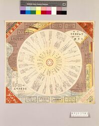 月報プレイガイド 昭和13年九月号 NO.183 / Monthly Play Guide Magazine, September 1938, No. 183 image