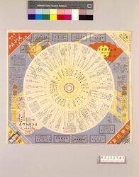 月報プレイガイド 昭和13年十月号 NO.184 / Monthly Play Guide Magazine, October 1938, No. 184 image