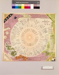 月報プレイガイド 昭和14年五月号 NO.191 / Monthly Play Guide Magazine, May 1939, No. 191 image