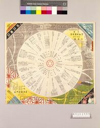 月報プレイガイド 昭和14年八月号 NO.194 / Monthly Play Guide Magazine, August 1939, No. 194 image